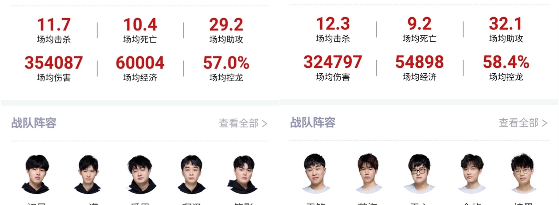 运动能力与